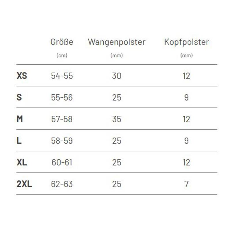 HJC Wangenpolster für i100, 30mm Sondergröße von HJC