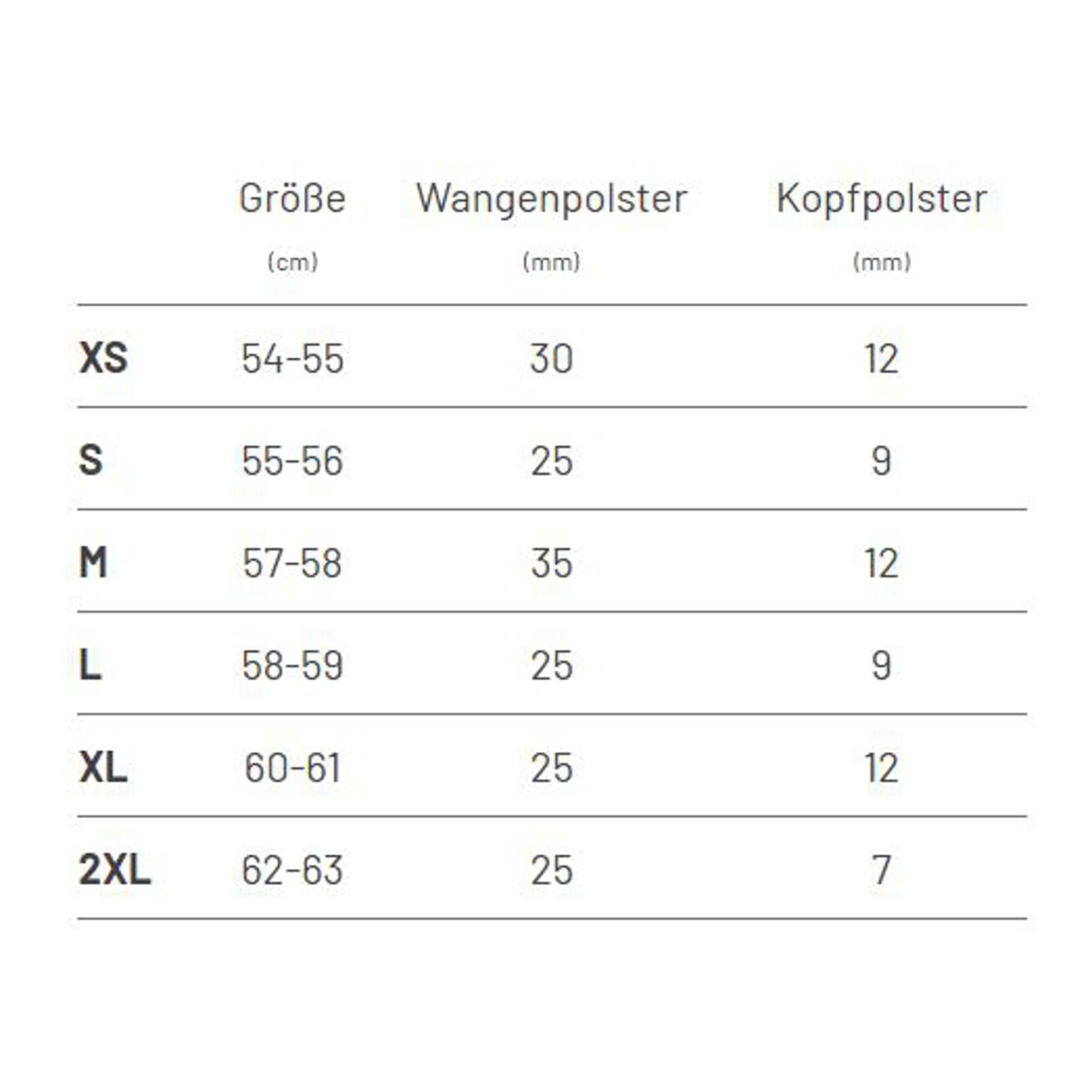 HJC Wangenpolster für i100, XXL=15mm HJC Wangenpolster für i100, XXL=15mm von HJC Helmets