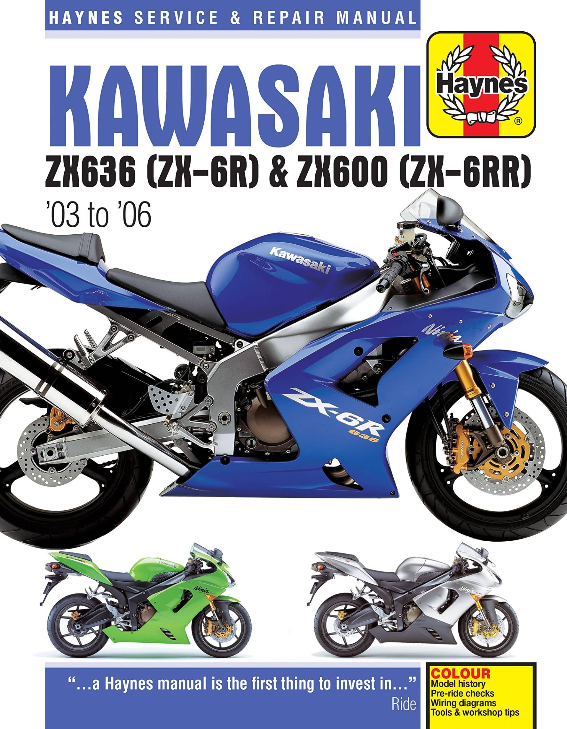 Kawasaki ZX-6R (03-06): 45080 (Haynes Service and Repair Manual) von Haynes Manuals N. America, Inc.