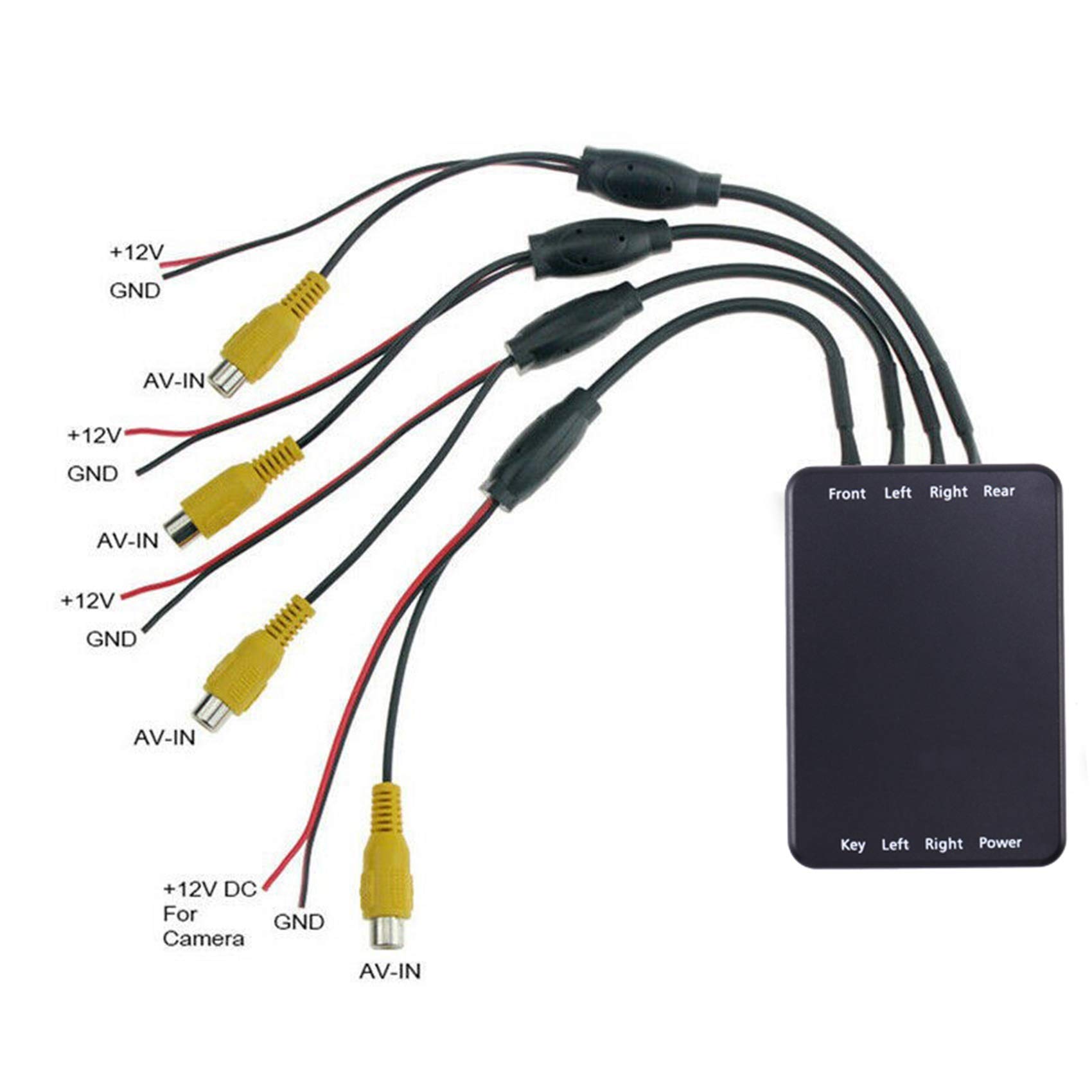 Herklotzn Park Platz RüCk Ansicht 4 Wege 360 Grad Grad Ansicht Kamera Control Box System DVR Ohne Kamera Herklotzn Park Platz RüCk Ansicht 4 Wege 360 Grad Grad Ansicht Kamera Control Box System DVR Ohne Kamera von Herklotzn