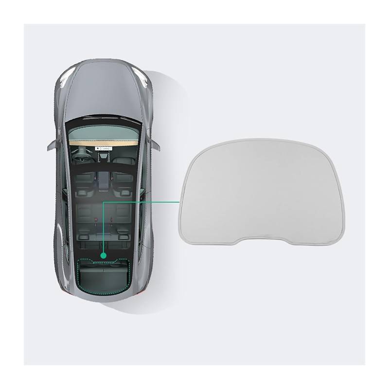 Auto Vorhänge Für Tesla Für Modell Y 2020 2021 2022 2023 Split Sonnenschutz Net Schiebedach Jalousien Anti-zusammenbruch Sonnenblende Auto Modifikation Zubehör Auto Fenster Sonnenschutz(MY-GA30LGRAY) von Hgkqbomb