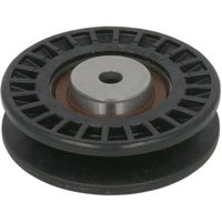 Spannrolle, Keilrippenriemen INA 531 0172 10 Spannrolle, Keilrippenriemen INA 531 0172 10 von INA