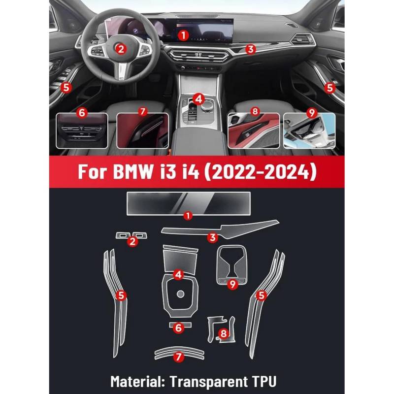 JIELIOP Displayschutzfolie für die Mittelkonsole, kratzfest, Reparatur, transparent, TPU-Aufkleber, Zubehör, für BMW I3 I4 2022–2024 von JIELIOP