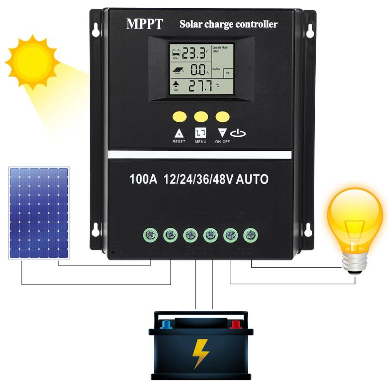 JOINPAYA 12V Solar Laderegler Mppt Intelligenter Solarkontroller für Effizientes Laden und Stabile Stromversorgung Kompatibel mit Verschiedenen Solarmodulen von JOINPAYA