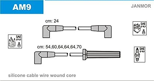 Janmor AM9 Zündleitungssatz von Janmor
