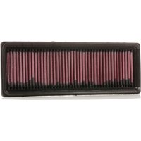 K&N Filters Luftfilter Langzeitfilter 33-2847 Motorluftfilter,Filter für Luft PEUGEOT,CITROËN,SUZUKI,206 Schrägheck (2A/C),206 CC (2D),207 (WA_, WC_) K&N Filters Luftfilter Langzeitfilter 33-2847 Motorluftfilter,Filter für Luft PEUGEOT,CITROËN,SUZUKI,206 Schrägheck (2A/C),206 CC (2D),207 (WA_, WC_) von K&N Filters