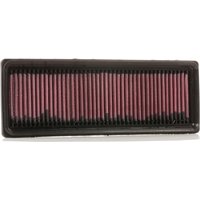 K&N Filters Luftfilter Langzeitfilter 33-2847 Motorluftfilter,Filter für Luft PEUGEOT,CITROËN,SUZUKI,206 Schrägheck (2A/C),206 CC (2D),207 (WA_, WC_) von K&N Filters