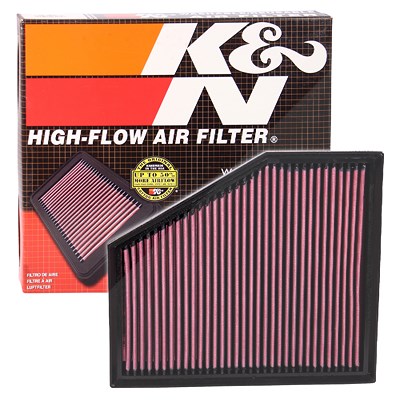K&n Filters Sportluftfilter [Hersteller-Nr. 33-2943] für BMW von K&N Filters
