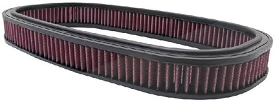 K&n Filters Sportluftfilter [Hersteller-Nr. E-9178] für Mercedes-Benz von K&N Filters