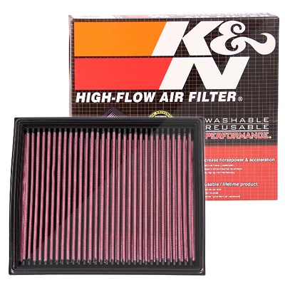 K&n Filters Sportluftfilter [Hersteller-Nr. 33-2767] für Mercedes-Benz von K&N Filters