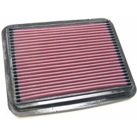 Luftfilter K&N 33-2199 von K&N