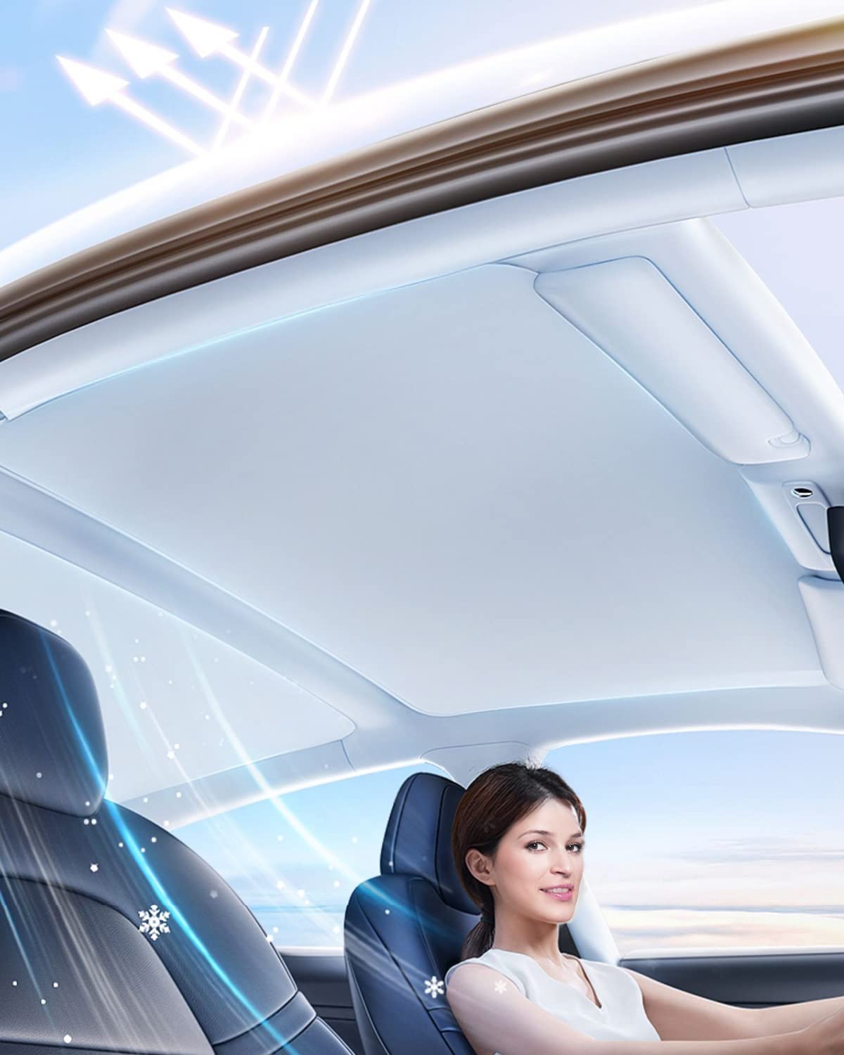 KKTR-CAR für Tesla Model 3 Sonnenblende Glasdach Zubehör Dach hinten Sonnenblende Kompatibel für Tesla Model 3 2023 2022 2021 (Model 3) von KKTR-CAR