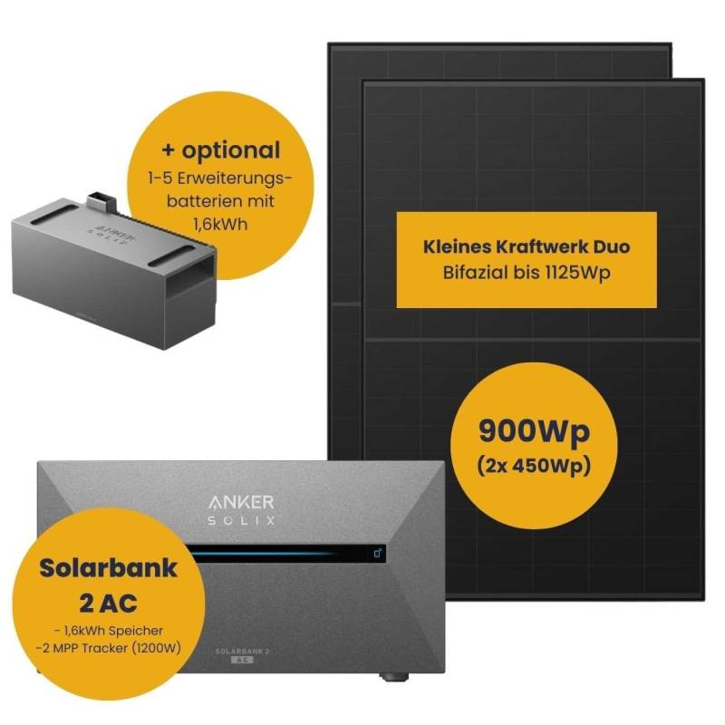 Kleines Kraftwerk Balkonkraftwerk 900WP von Kleines Kraftwerk