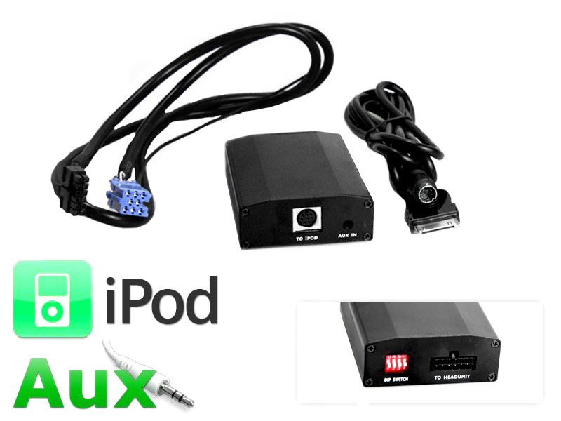 Digitales Music Interface - iPod, iPhone - Mini ISO für Audi, VW, Seat, Skoda Digitales Music Interface - iPod, iPhone - Mini ISO für Audi, VW, Seat, Skoda von KUFATEC GmbH & Co. KG