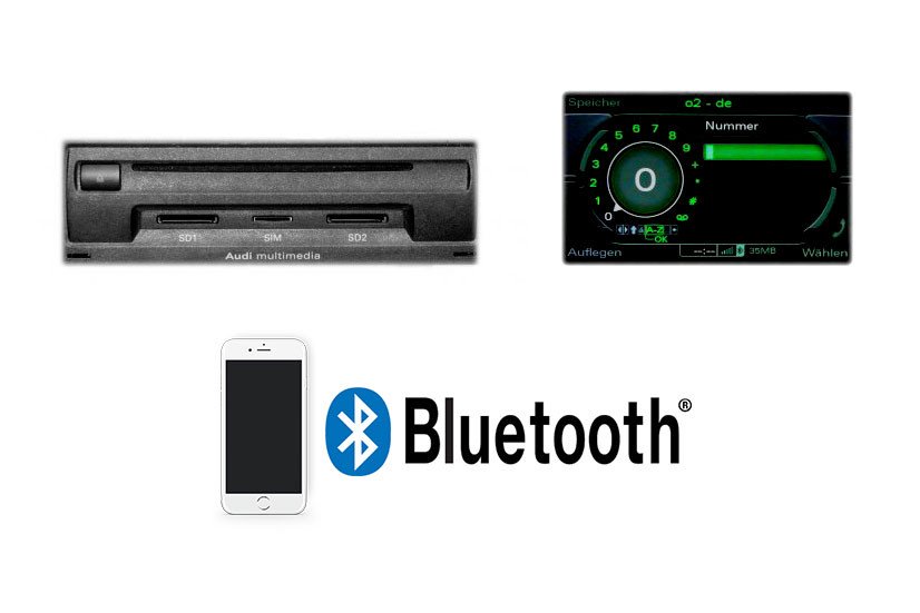 Handyvorbereitung Bluetooth für Audi Q7 4L MMI 3G "Komplett" Handyvorbereitung Bluetooth für Audi Q7 4L MMI 3G "Komplett" von KUFATEC GmbH & Co. KG