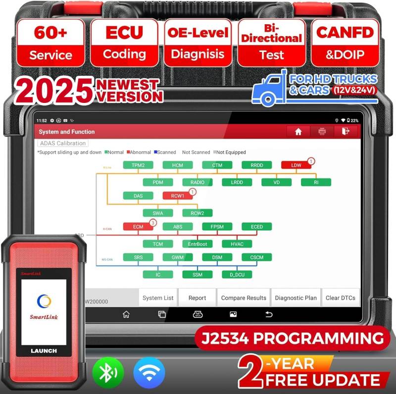 LAUNCH X431 Pro3S+ SMARTLINK HD OBD2 Diagnosegerät für alle Fahrzeuge(12V&24V)ECU-Codierung,OE-Level Alle Systemdiagnosen,60+Servicefunktionen,Topologie-Mapping,Bidirektionale Steuerung,2 Jahre Update von LAUNCH