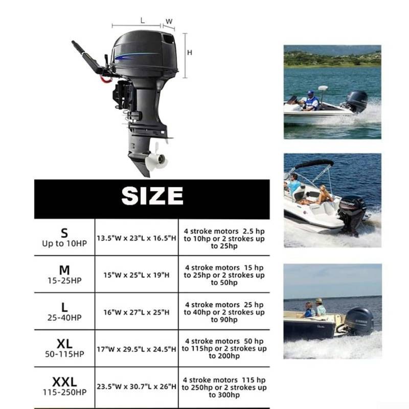 Halbe Abdeckung für Außenbordmotoren aus wasserdichtem 420D Oxford-Gewebe, Kordelzug für einfache Sicherung und Aufbewahrungslösungen (XL:50-115PS) von LifenaviStore