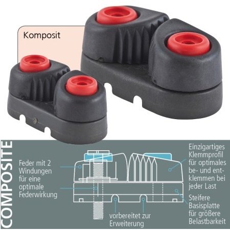 2 Montageplatten für HA676 + HA76 (2er SB-PACK) von Lindemann