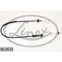 Gaszug LINEX 06.20.15 Gaszug LINEX 06.20.15 von Linex