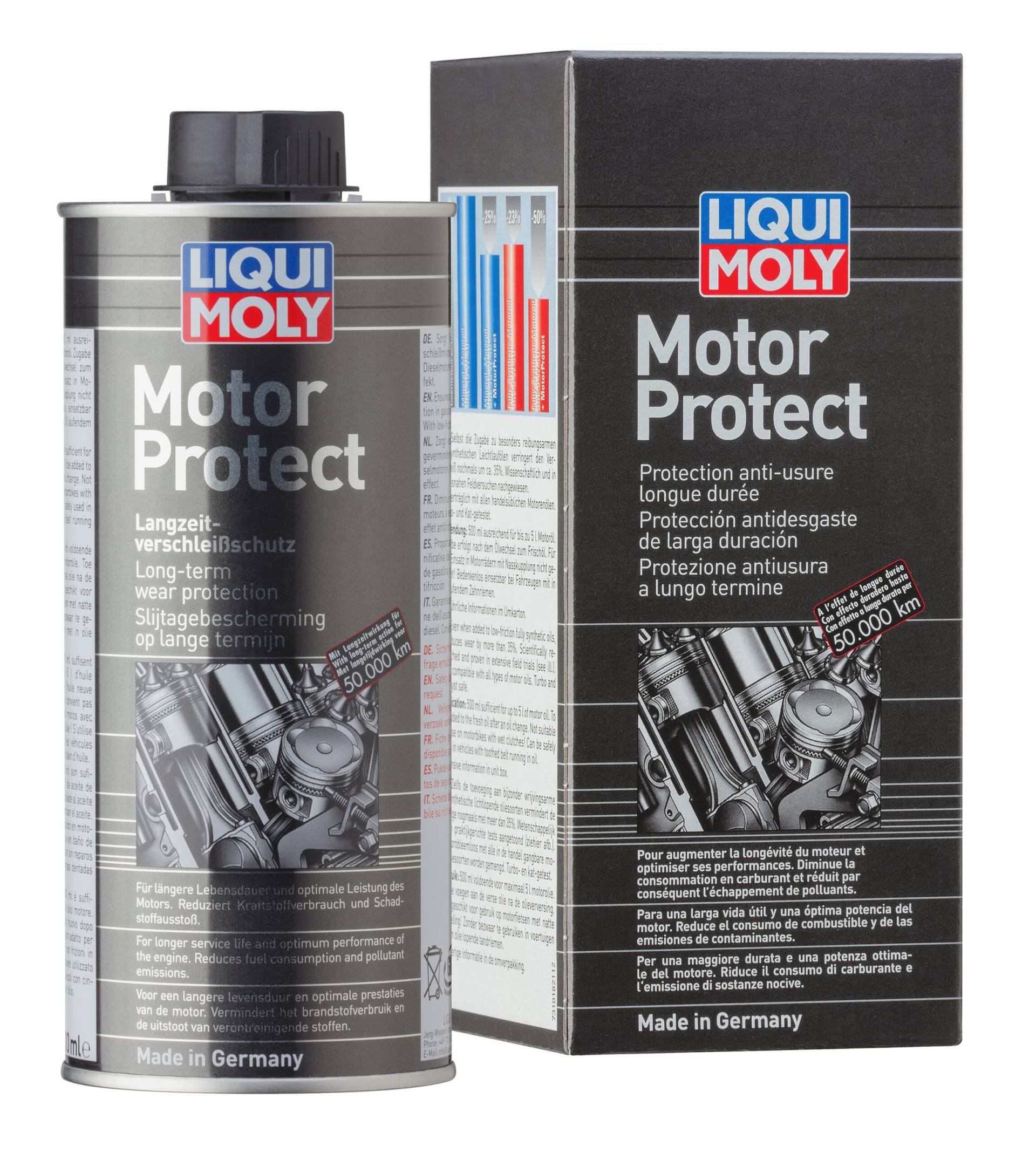 LIQUI MOLY Motor Protect | 500 ml | Öladditiv | Art.-Nr.: 1018 von Liqui Moly