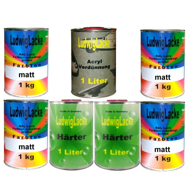 Ludwiglacke 7 kg Set Autolack mit Härter matt RAL 7016 Anthrazitgrau von Ludwiglacke