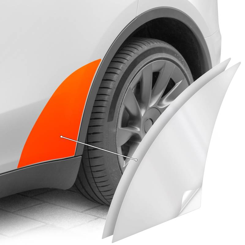 Luxshield Radlaufschutz Folie Komplettset für Tesla Model Y I 2020-2024 - Radkasten, Lackschutzfolie, Steinschlagschutz - Transparent glänzend Selbstklebend von Luxshield