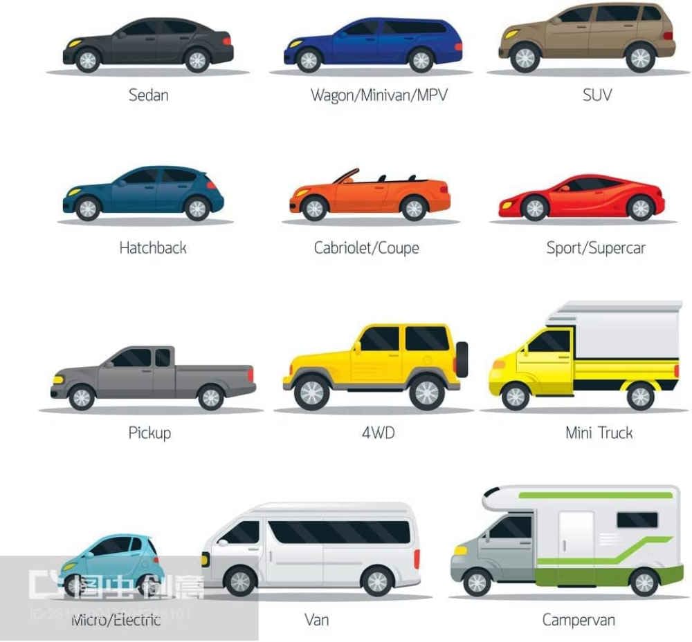 Nach Maß Auto FußMatten für 99% Stufenheck, Schrägheck, Coupe, Kombi, Cabriolet, Großraumlimousine 2000-2024,Rot Nach Maß Auto FußMatten für 99% Stufenheck, Schrägheck, Coupe, Kombi, Cabriolet, Großraumlimousine 2000-2024,Rot von MAALLOP