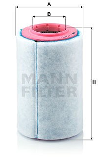Mann-filter Luftfilter [Hersteller-Nr. C17237/1] für Citroën, Fiat, Peugeot von MANN-FILTER