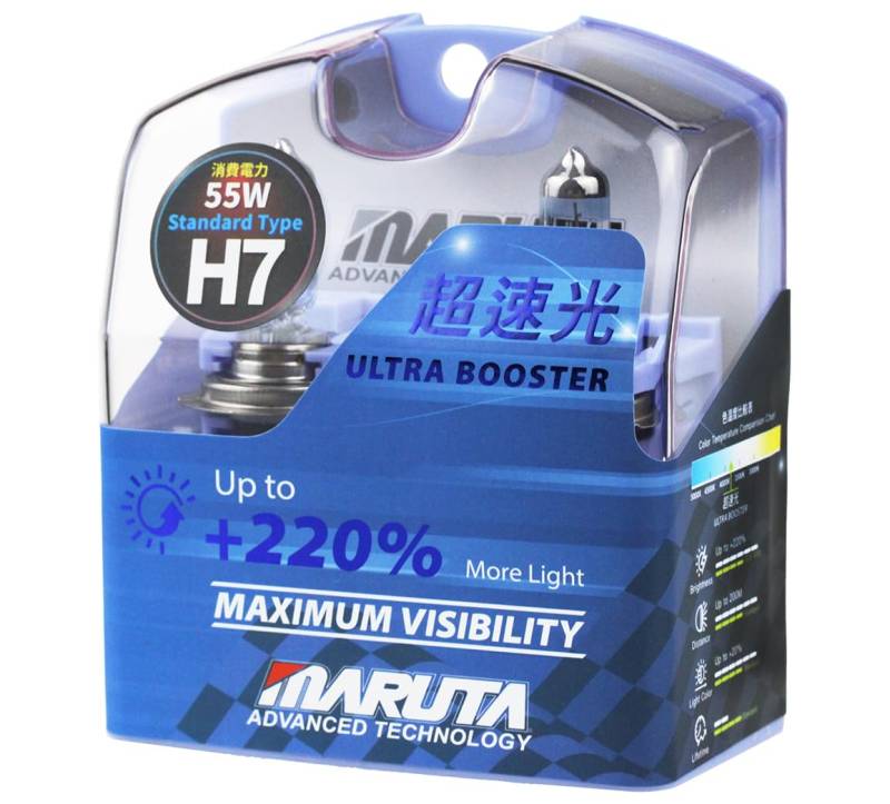 MARUTA H7 55W ULTRA BOOSTER - 220% Maximum Visibility - designed in Japan - Scheinwerfer, Abblendlicht, langlebige hochwertige Xenon-Gas Quarzglas Birne, ECE Prüfzeichen von MARUTA