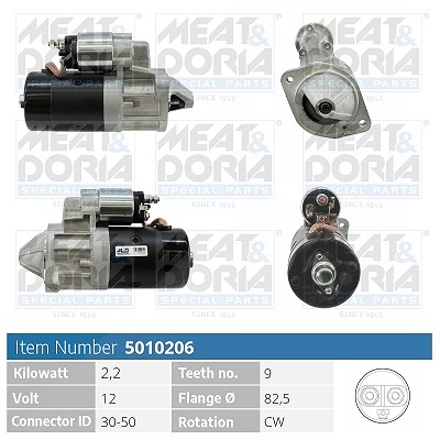 Meat & Doria Starter [Hersteller-Nr. 5010206] für Nissan von MEAT & DORIA