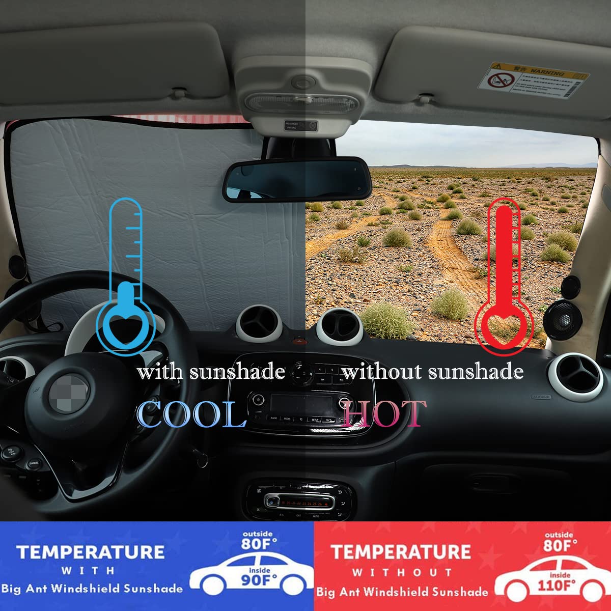 METYOUCAR Auto-Frontscheiben-Blockiert UV-Strahlen, Sonnenblendenschutz, hält Ihr Fahrzeug kühl und beschädigungsfrei, einfach zu bedienen für Benz Smart 453 Fortwo Forfour 2016–2021 von METYOUCAR