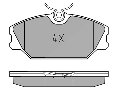 Meyle Bremsbeläge vorne (Satz) [Hersteller-Nr. 0252317218] für Renault von MEYLE