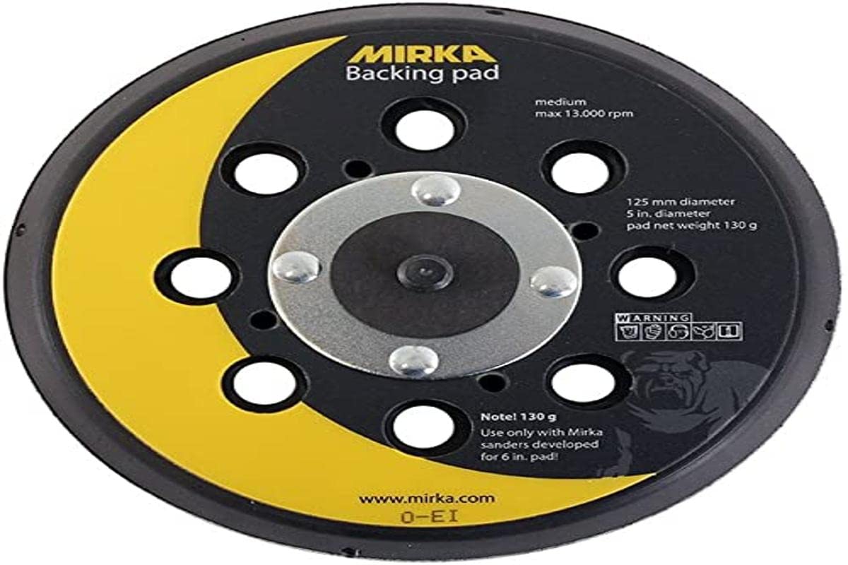 ERROR:#N/A ERROR:#N/A von MIRKA