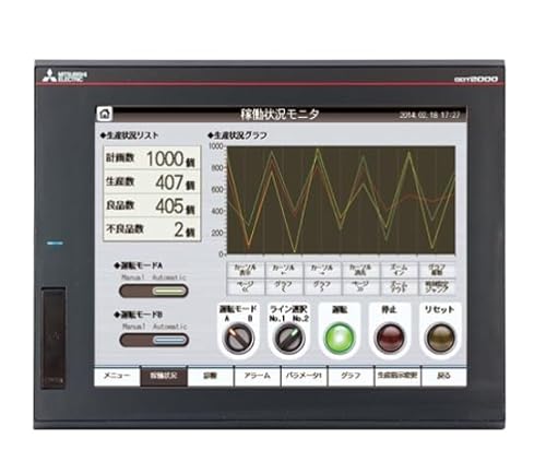 GT2512-STBD | 281859 | MITSUBISHI 12.1" SGA TFT, OPERATOR TERMINAL, 800X600 PIXEL TOUCH SCREEN, WITH ETHERNET von MITSUBISHI