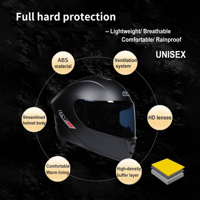 Motocross Helm ECE 2206 Street Dirt Bike Offroad Motorradhelm Integralhelm ATV MTB BMX Downhill Motorrad Unisex Belüftete Crashhelme Für Jugendliche Erwachsene,Green~C-S von MODRYER