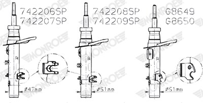 Monroe Stoßdämpfer [Hersteller-Nr. 742207SP] für Peugeot von MONROE