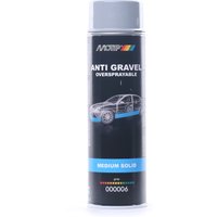 MOTIP Unterbodenschutz Inhalt: 500ml 000006 MOTIP Unterbodenschutz Inhalt: 500ml 000006 von MOTIP