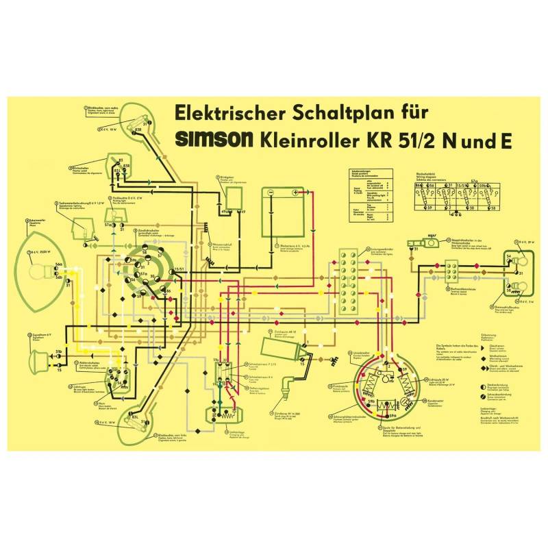 Schaltplan Farbposter (69x49cm) KR51/2N und E (beidseitig Glanzcello, schmutzabweisend) von MZA