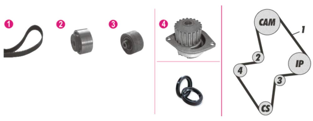 MAHLE CPK 48 000P Wasserpumpen-Kit BEHR PREMIUM LINE MAHLE CPK 48 000P Wasserpumpen-Kit BEHR PREMIUM LINE von MAHLE