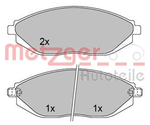 Bremsbelagsatz, Scheibenbremse Vorderachse Metzger 1170446 von Metzger