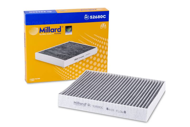 Millard Filters Auto-Innenraumfilter Millard MC52680C 305x203x241 mm Global Quality von Millard Filters