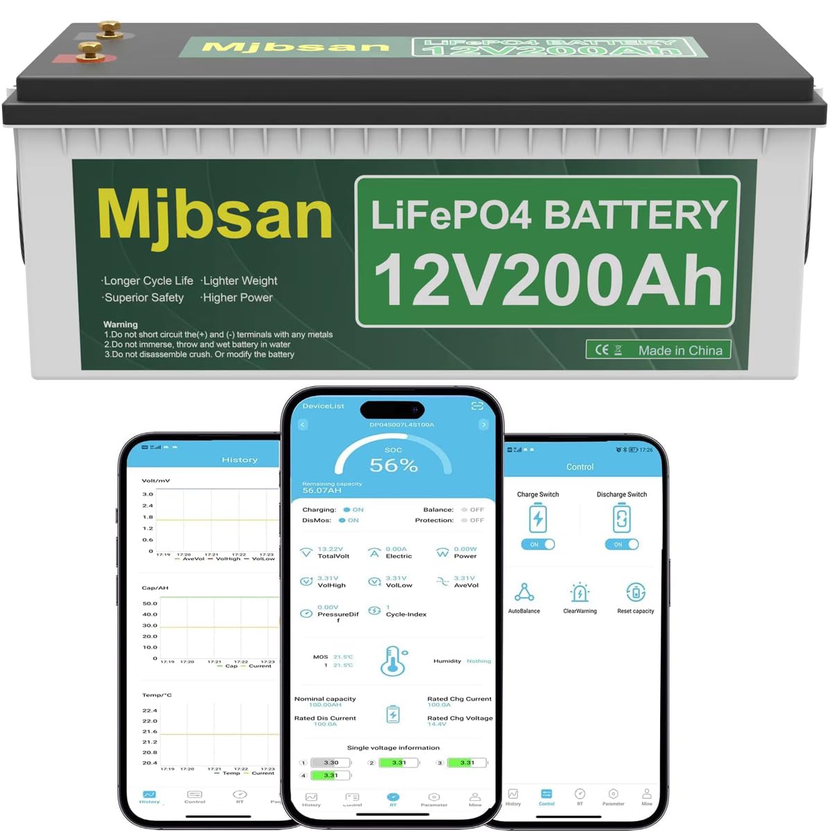 Mjbsan 12V lifepo4 200ah Autobatterie mit Bluetooth Eingebauter 200A BMS, 2560Wh Deep Cycle Lithium Batterie, 8000+ Zyklen, Ideal für Wohnmobil, Solar Trailer, Boot und Camping von Mjbsan
