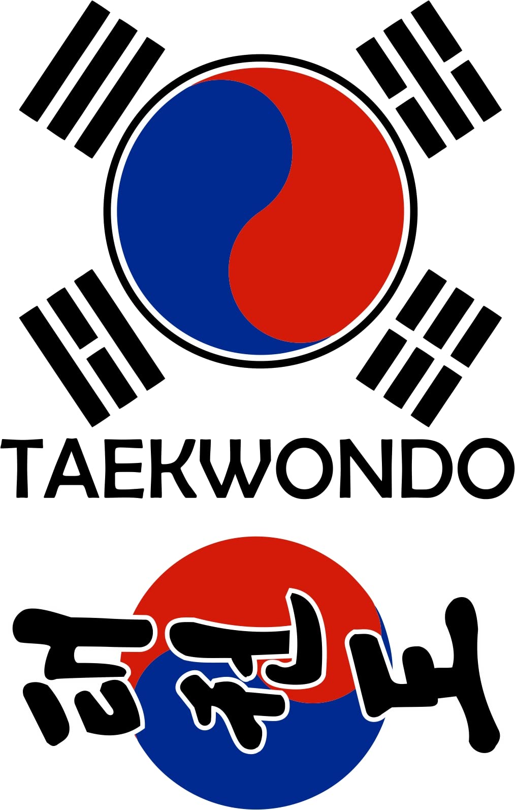 Nation Taekwondo Aufkleber Karte Sticker - PKW Auto Motorrad Biker H-006 von Nation