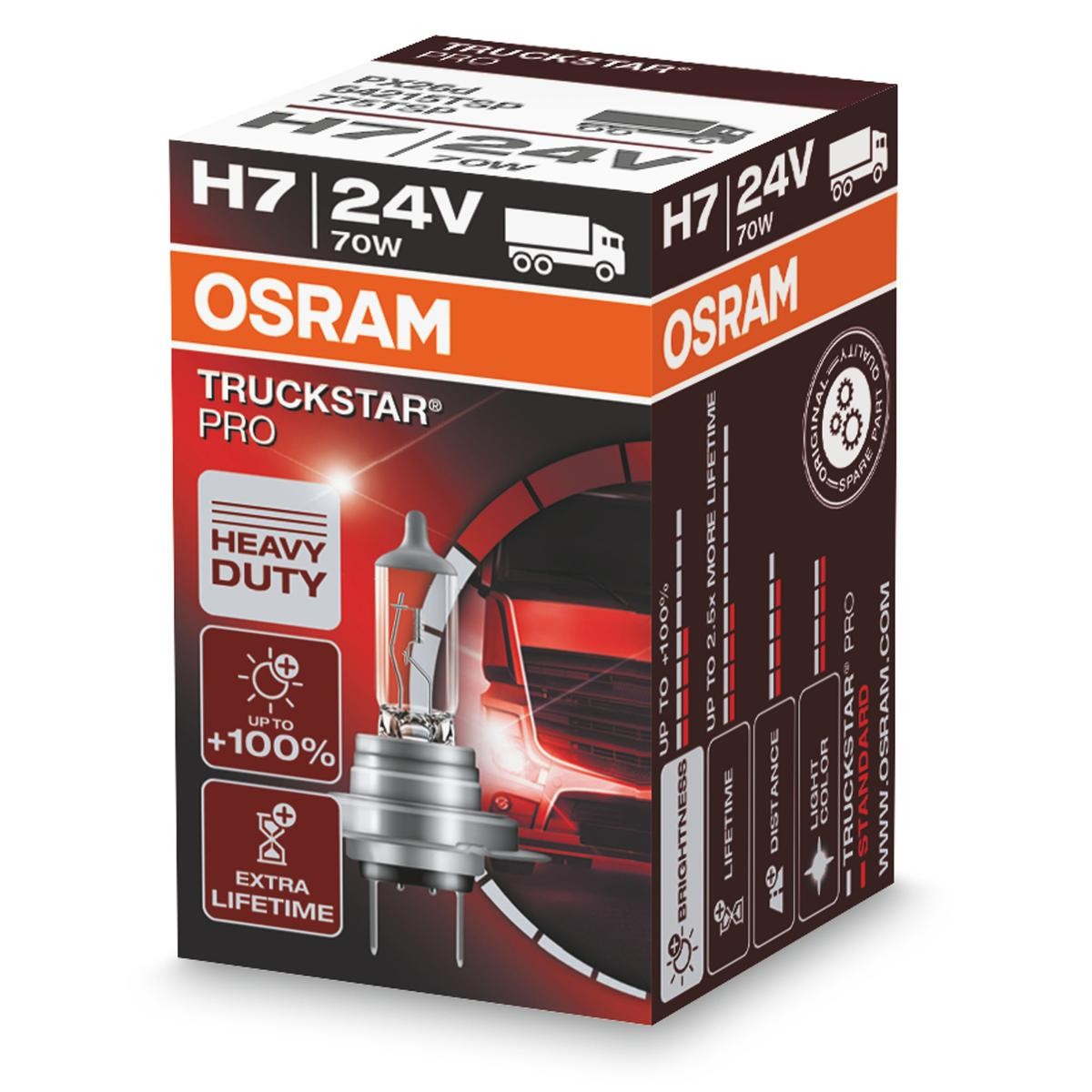 OSRAM Glühlampe, Fernscheinwerfer MERCEDES-BENZ,FORD,VOLVO 64215TSP OSRAM Glühlampe, Fernscheinwerfer MERCEDES-BENZ,FORD,VOLVO 64215TSP von Osram