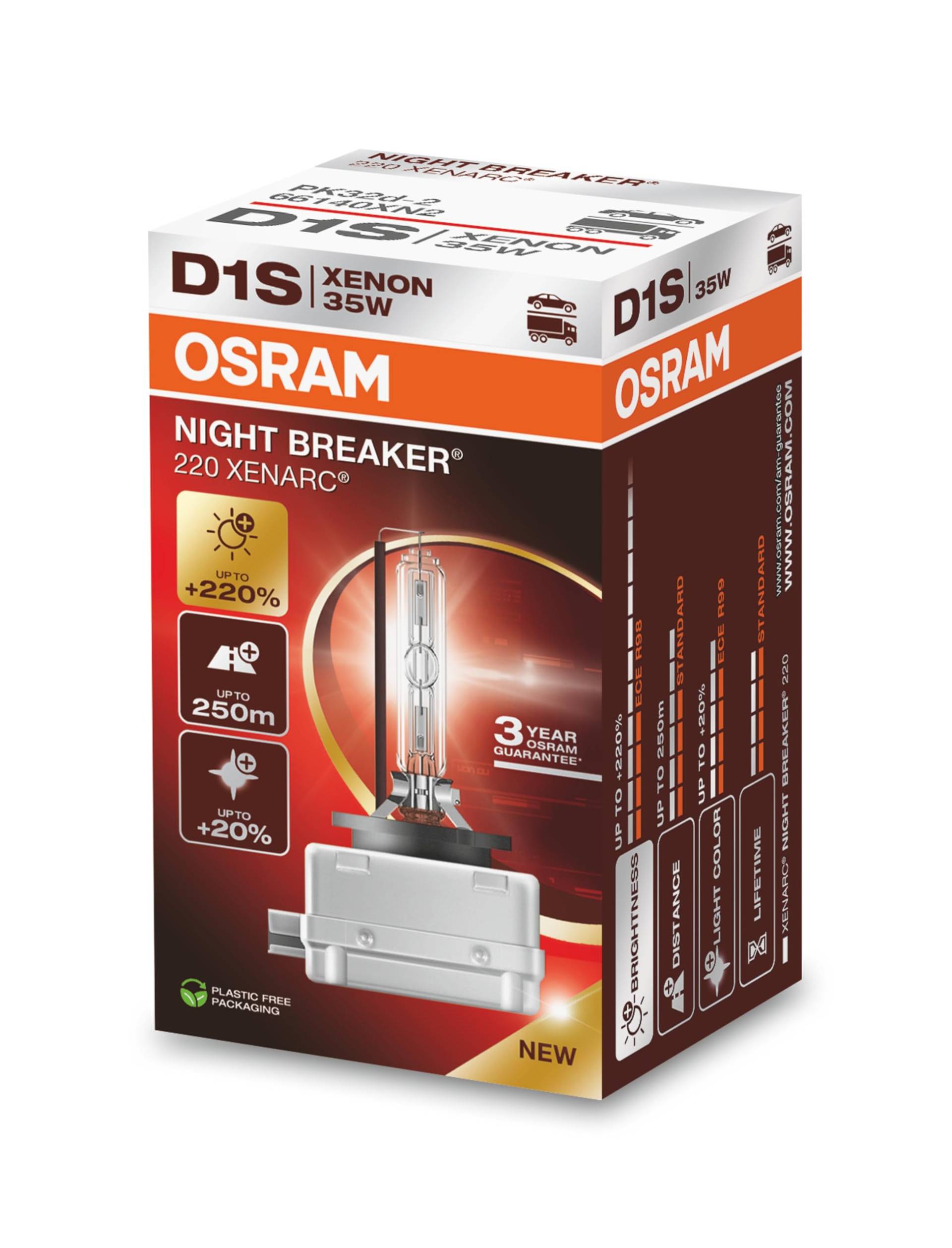 OSRAM XENARC NIGHT BREAKER 220, D1S, 220% mehr Helligkeit, Xenon-Scheinwerferlampe, 66140XN2, Faltschachtel (1 Lampe) von Osram