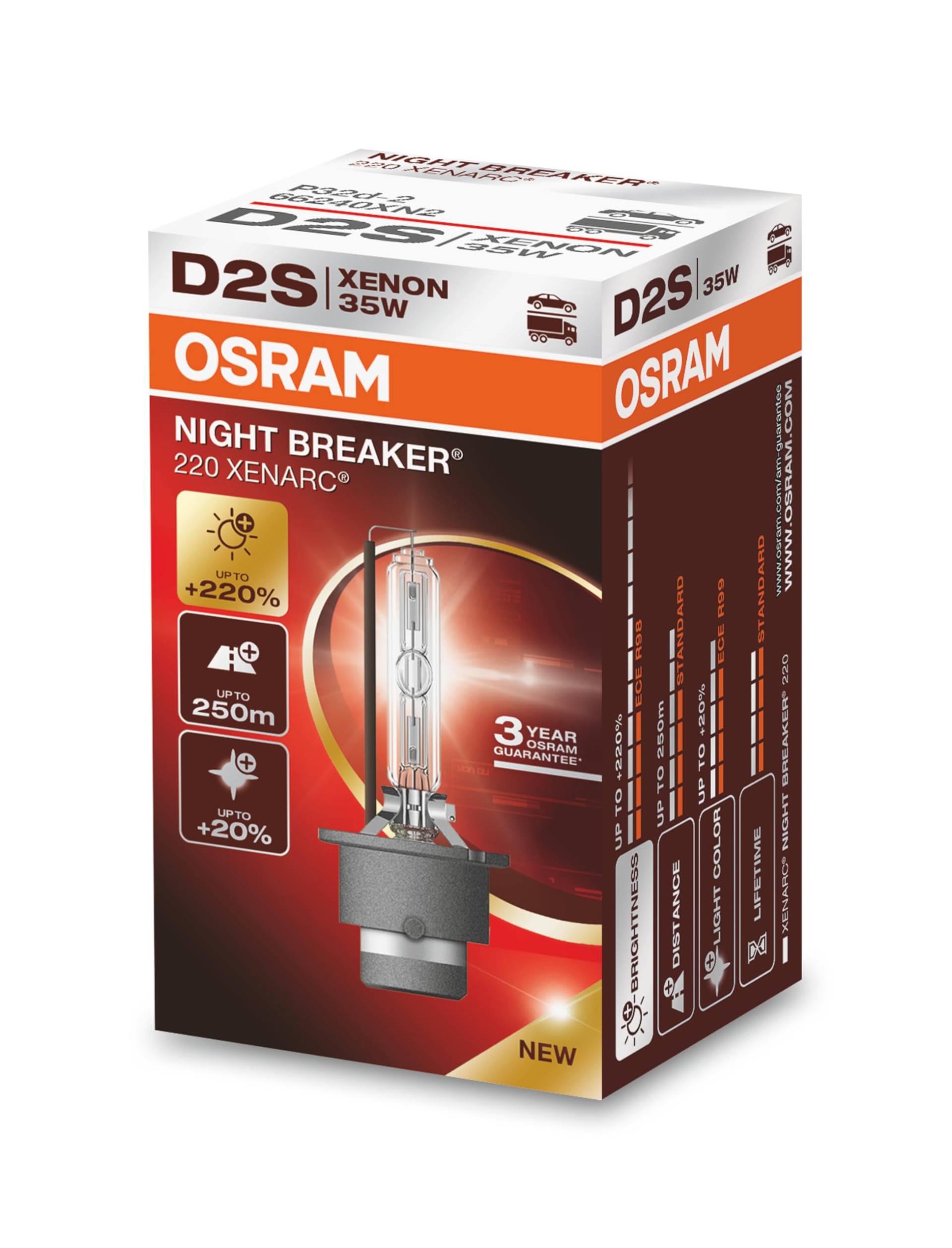 OSRAM XENARC NIGHT BREAKER 220, D2S, 220% mehr Helligkeit, Xenon-Scheinwerferlampe, 66240XN2, Faltschachtel (1 Lampe) von Osram