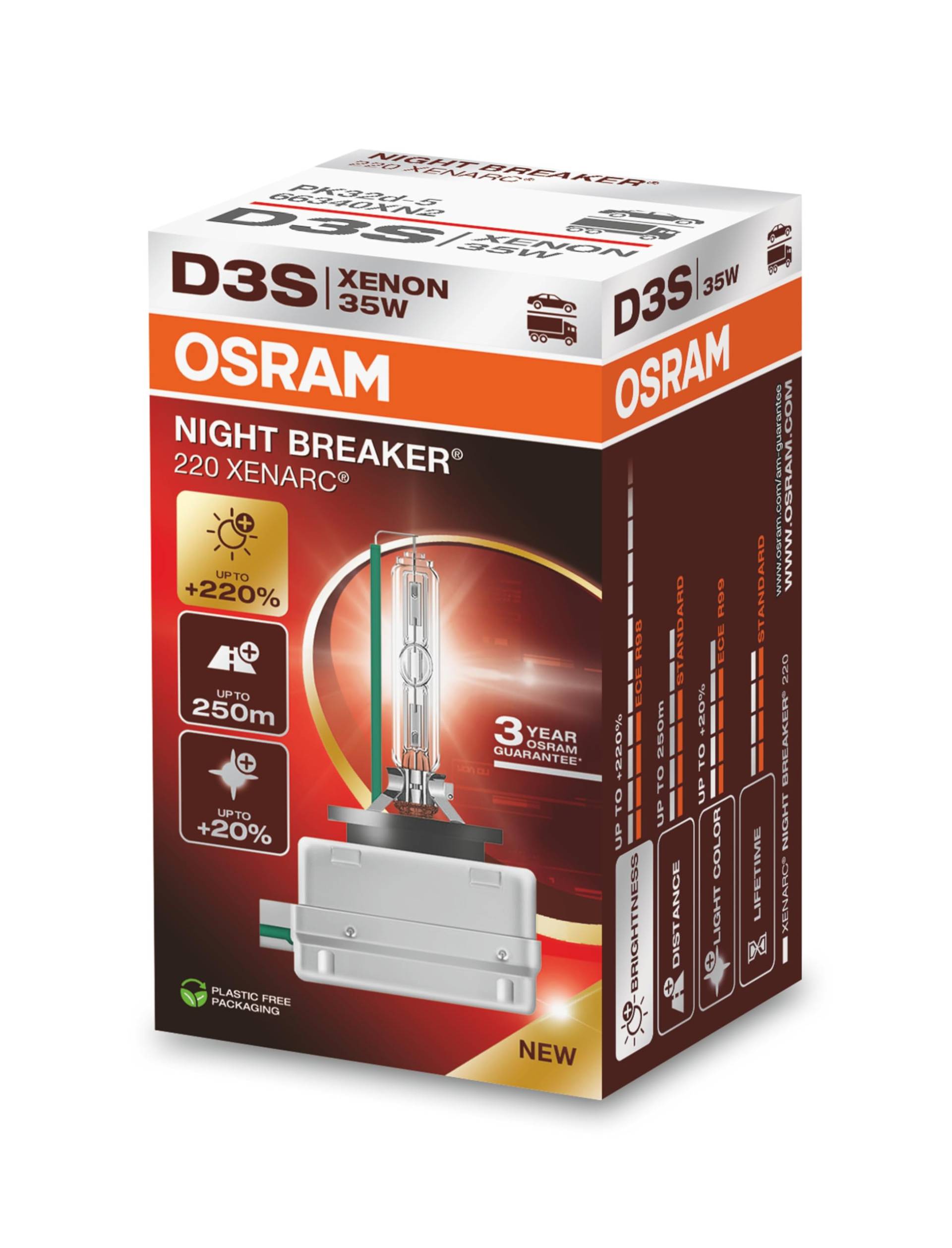 OSRAM XENARC NIGHT BREAKER 220, D3S, 220% mehr Helligkeit, Xenon-Scheinwerferlampe, 66340XN2, Faltschachtel (1 Lampe) von Osram