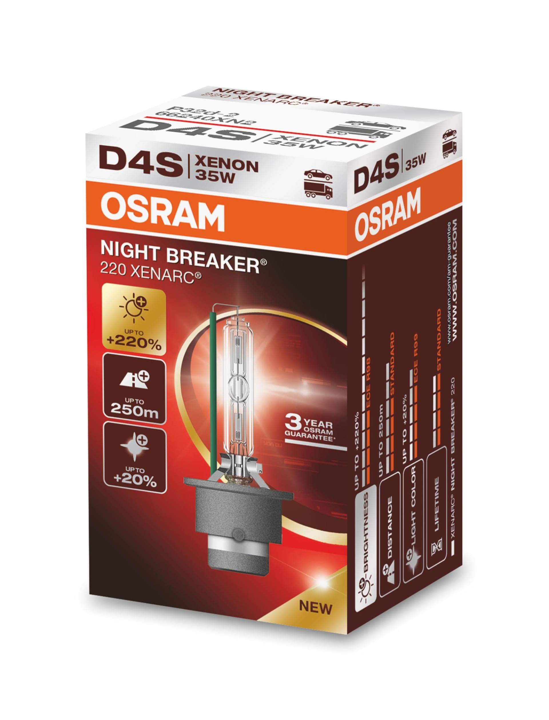 OSRAM XENARC NIGHT BREAKER 220, D4S, 220% mehr Helligkeit, Xenon-Scheinwerferlampe, 66440XN2, Faltschachtel (1 Lampe) von Osram