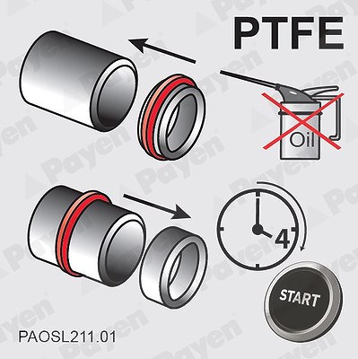 Payen Wellendichtring, Kurbelwelle [Hersteller-Nr. NA5124] für Audi, Chrysler, Dodge, Ford, Jeep, Ktm, Mitsubishi, Seat, Skoda, Triumph, VW, Westfield von PAYEN