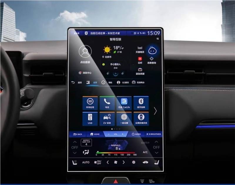 PENGNAQP Kompatibel Mit ENS1 2022-2023 LCD-GPS-Navigation Und Armaturenbrett-Displayschutzfolie Aus Gehärtetem Glas Zubehör(GPS) von PENGNAQP